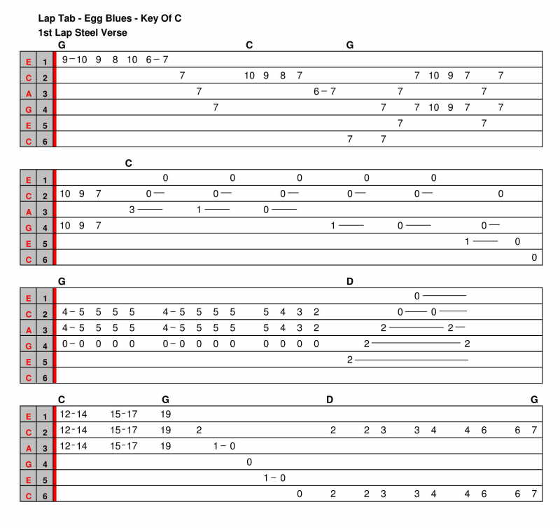 Tab табы. Lap Steel Guitar чертежи. Табулатура. Табулатура для гитары. Табы для электрогитары.