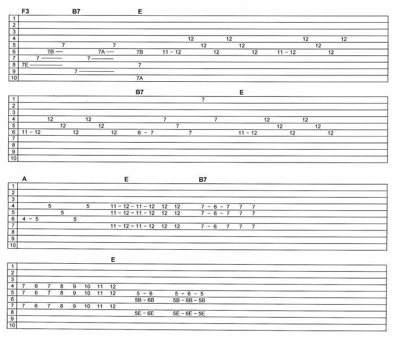 E9th/C6th Patriotic Steel Guitar Rag : The Steel Guitar Forum